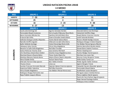 Listas de Alumnos 9th y 10th grade Piscina UNAB