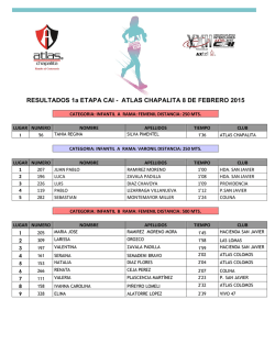 Resultados oficiales 1a etapa CAI 2015