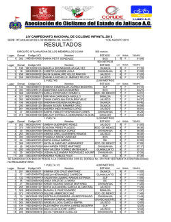 resultados pdf - Federaci&oacute;n Mexicana de Ciclismo