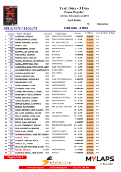 Trail Ibiza - 3 Dias
