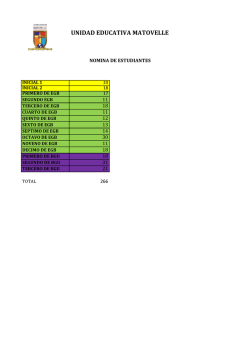 N&oacute;mina de estudiantes