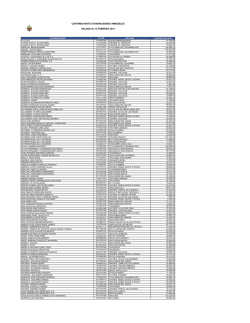 CONTRIBUYENTE EN MORA BIENES INMUEBLES SALDOS AL 12
