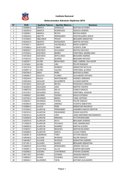 Lista de Preseleccionados Proceso de Admisi&oacute;n