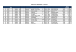 10.PERMISOS DE OBRAS NUEVAS 2015