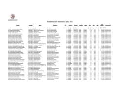 REMUNERACION HONORARIO ABRIL 2015