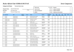 Rodeo Oficial Club YERBAS BUENAS Serie Campeones