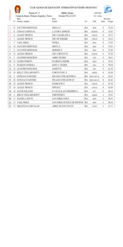 resultados julio 2015 - Club Alem&aacute;n de Equitaci&oacute;n