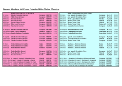 Hist&oacute;rico Nataci&oacute;n CNH - Centro Nataci&oacute;n Helios