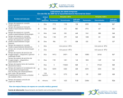 Indicadores de alerta temprana Circular 056 de 2009 de la