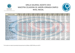 grilla salarial agosto 2015 maestra celadora de jard&iacute;n jornada simple