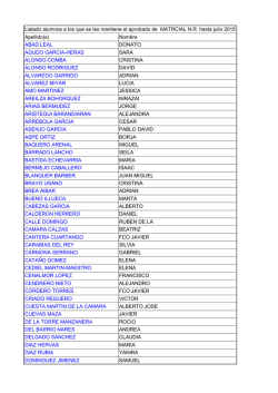 Listado alumnos a los que se les mantiene el aprobado de