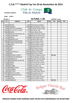C.S.N.**** Madrid Top Ten 20 de Noviembre de 2015 ALTURA: 1&acute;30