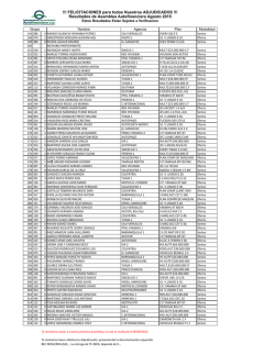 Resultados de Asamblea Autofinanciera Agosto 2015