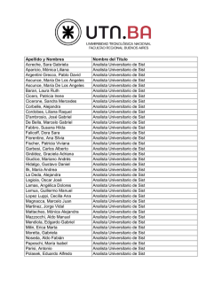 Apellido y Nombres Nombre del Titulo Acreche, Sara