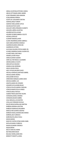 ABDALA QUINTANA,ESTEFANIA VANESA ABELIN COTTONARO