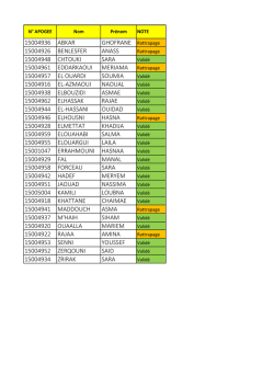 15004936 abkar 15004926 benlesfer anass 15004948 chtouki sara