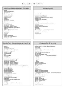 &Aacute;reas y sub &aacute;reas del conocimiento UNAM