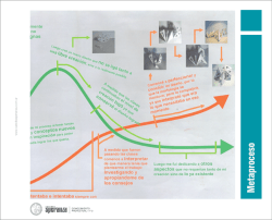 Metaproceso - Catedra Speranza