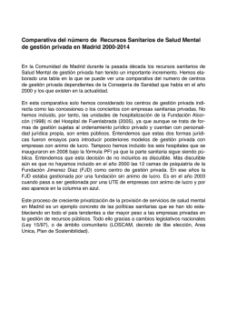 Comparativa de recursos de gesti&oacute;n privada 2000-2014