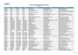 LISTADO DE AGENTES KASNET A NIVEL NACIONAL