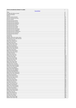 Los signos del zodiaco y el amor - Bibliotecas Comfenalco Antioquia