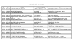 patentes comerciales abril 2015