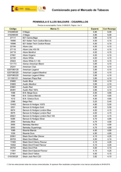 Precios de Labores del Tabaco 31/08/2015