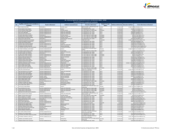 2015-04-Directorio Telef&oacute;nico Biess