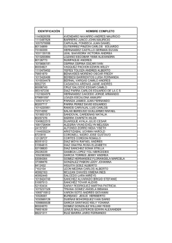 identificaci&oacute;n nombre completo 1140826058 avenda&ntilde;o navarro