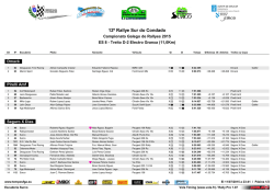 12&ordm; Rallye Sur do Condado