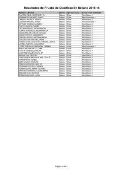Resultados de Prueba de Clasificaci&oacute;n Italiano 2015-16