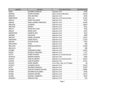 Apellido Nombre DescripcionTitulo NroMatricula ABAD EDUARDO