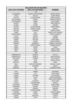 APELLIDO PATERNO APELLIDO MATERNO NOMBRE