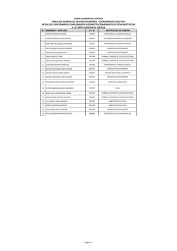 N&deg; NOMBRES Y APELLIDO C.I. N&deg; INSTITUCION DE ORIGEN