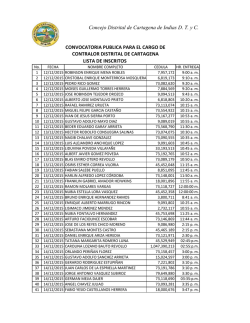 lista de inscritos concurso contraloria distrital