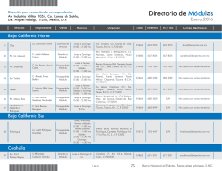 directorio de m&oacute;dulos iitv - Banco Nacional del Ej&eacute;rcito Fuerza
