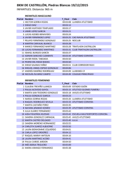 8KM DE CASTRILL&Oacute;N, Piedras Blancas 19/12/2015