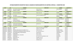 Listado de establecimientos autorizados para comercializar