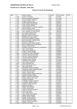 Sede Or&aacute;n Padr&oacute;n Provisorio de Estudiantes