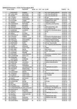 T&eacute;l&eacute;charger - Trail de Bouzigues