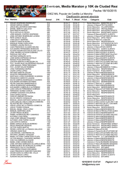 10 k ciudad real - El CRisol de Ciudad Real