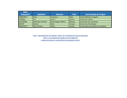 DNI/ Pasaporte Apellidos Nombre Pa&iacute;s Universidad de Origen