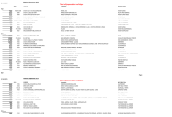 KCC KCC 28,00 4,00 120,00 48,00 40,00 156,00 108,00 160,00