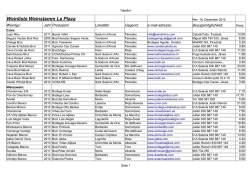 Weinliste Weinstamm La Plaza