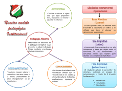 Modelo pedag&oacute;gico