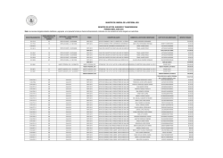 PERIODO ABRIL-JUNIO 2015 Nota: Los recursos otorgados