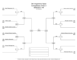 3th Argentina Open Competition Area 3 SENIOR F-49