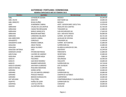 Nomina de empleados Febrero 2015