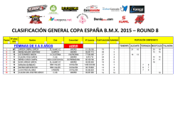 General Copa de Espa&ntilde;a - Federaci&oacute;n Madrile&ntilde;a de Ciclismo