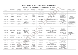 BAUTISMOS DE 1747-1755 EN VILLAHERMOSA (Desde: 9 de